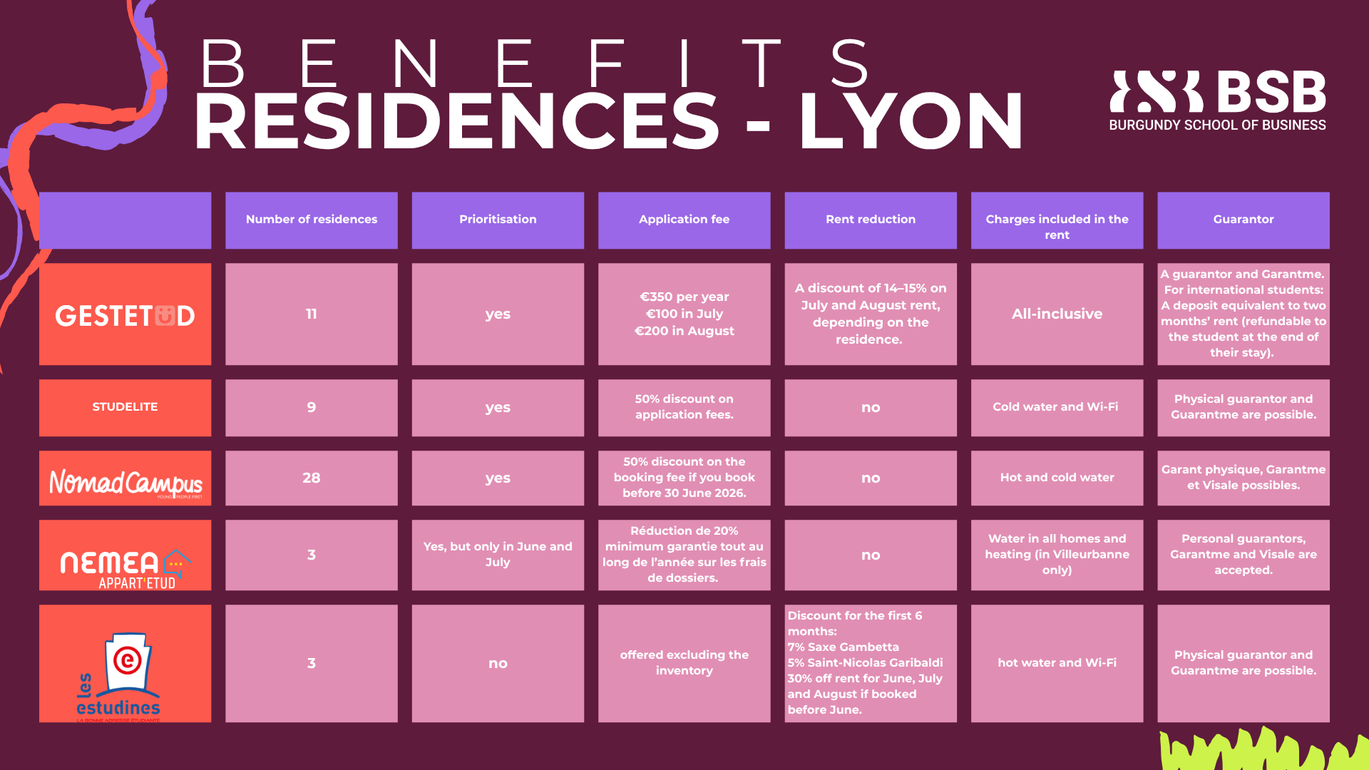 LYON (1).png
