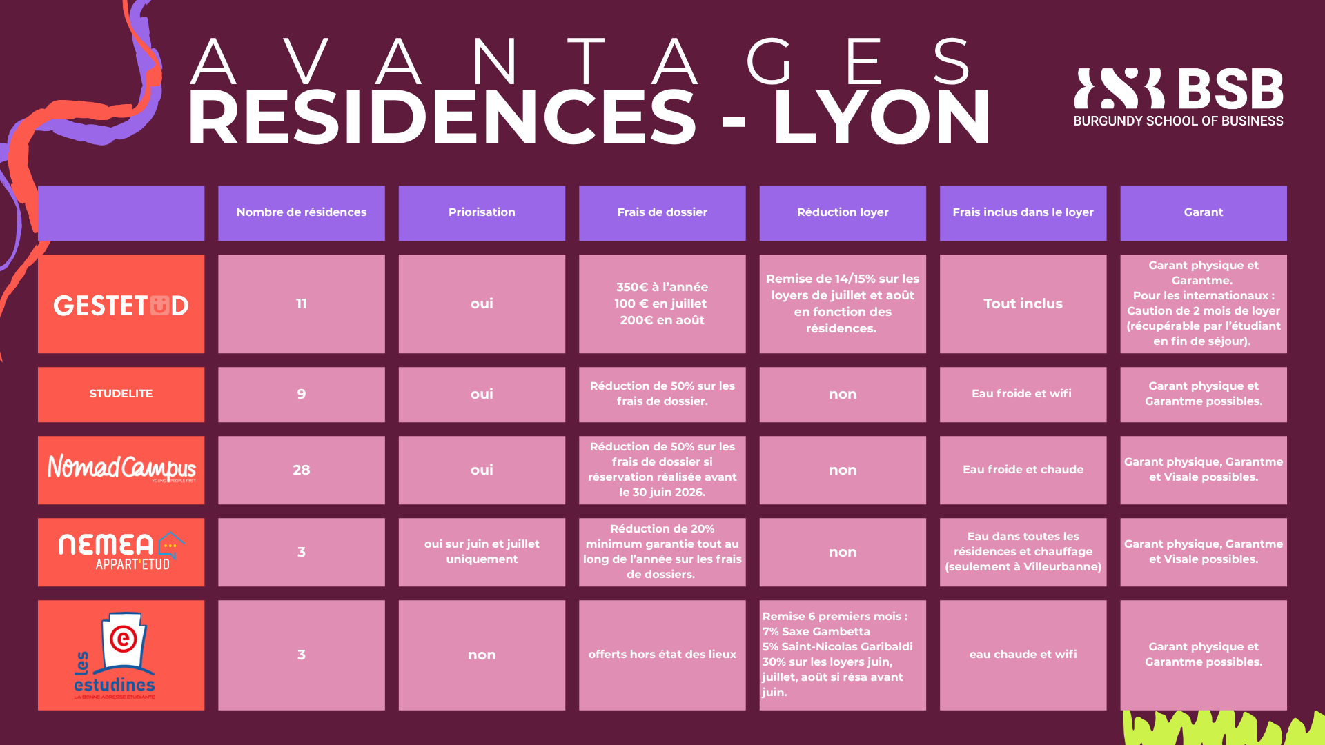 LYON (10).png